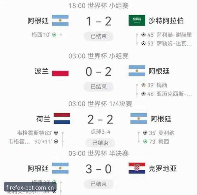 当世界杯裁判不看网友评论，他怎么知道自己做得好不好？