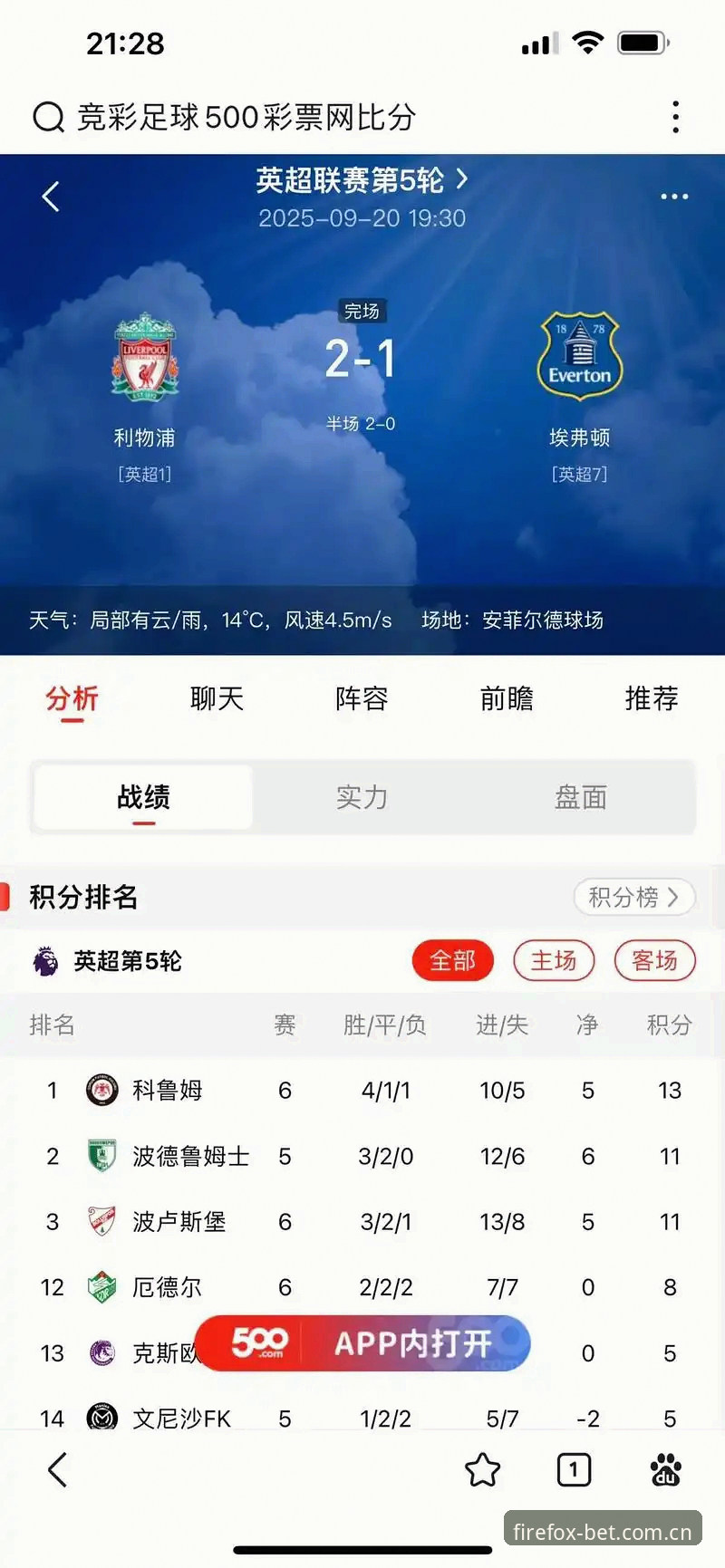 足协第三批禁足名单数据复盘操作教程——火狐竞彩体育V3看盘口异动